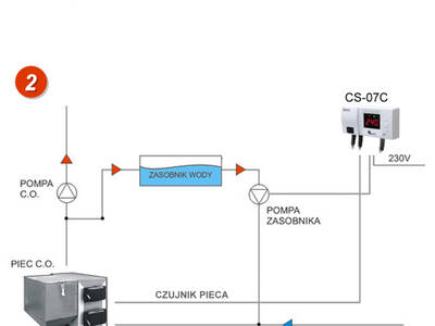 scheme_cs07c