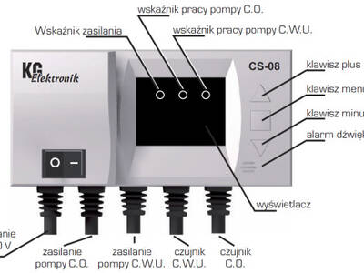 cs08_2