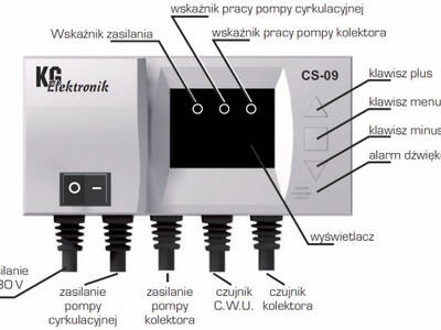 cs09_2