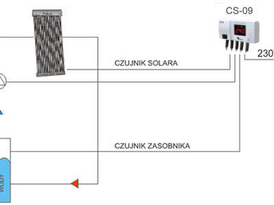 scheme_cs09