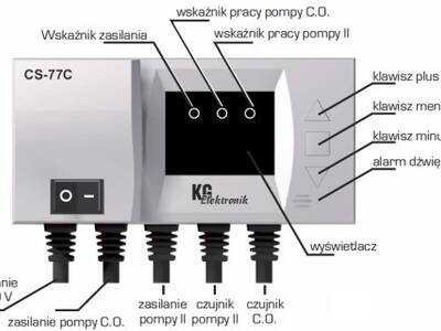 cs77c_2