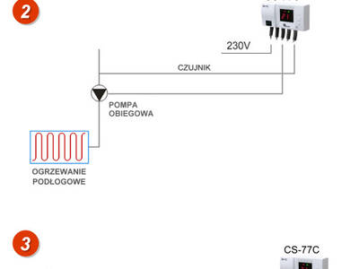 scheme_cs77c