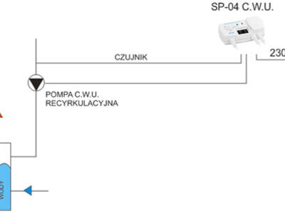 scheme_sp04