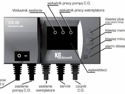 cs20_2