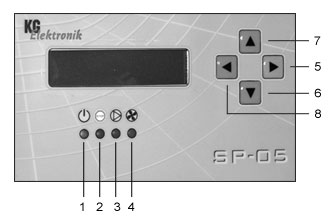 Sterownik typu SP-05