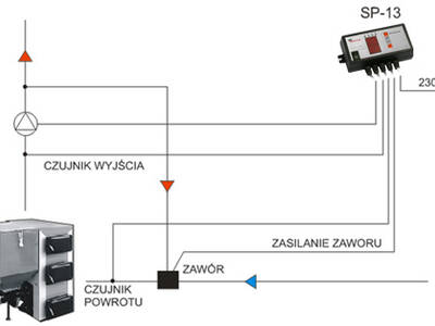 scheme_sp13