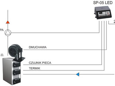 scheme_sp05led