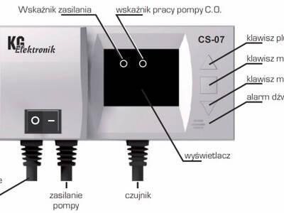 cs07_2